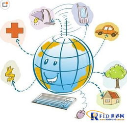 感知中國 物聯(lián)網(wǎng)M2M技術(shù)實驗室啟動，引領(lǐng)計算機網(wǎng)絡(luò)技術(shù)開發(fā)新浪潮